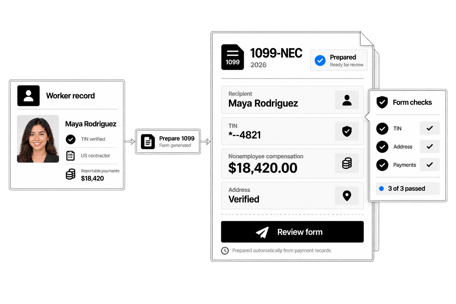 Workhint prepare 1099 records interface